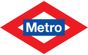 Plano metro Madrid