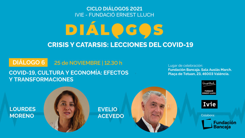 Diálogo 6: Covid-19, cultura y economía: efectos y transformaciones