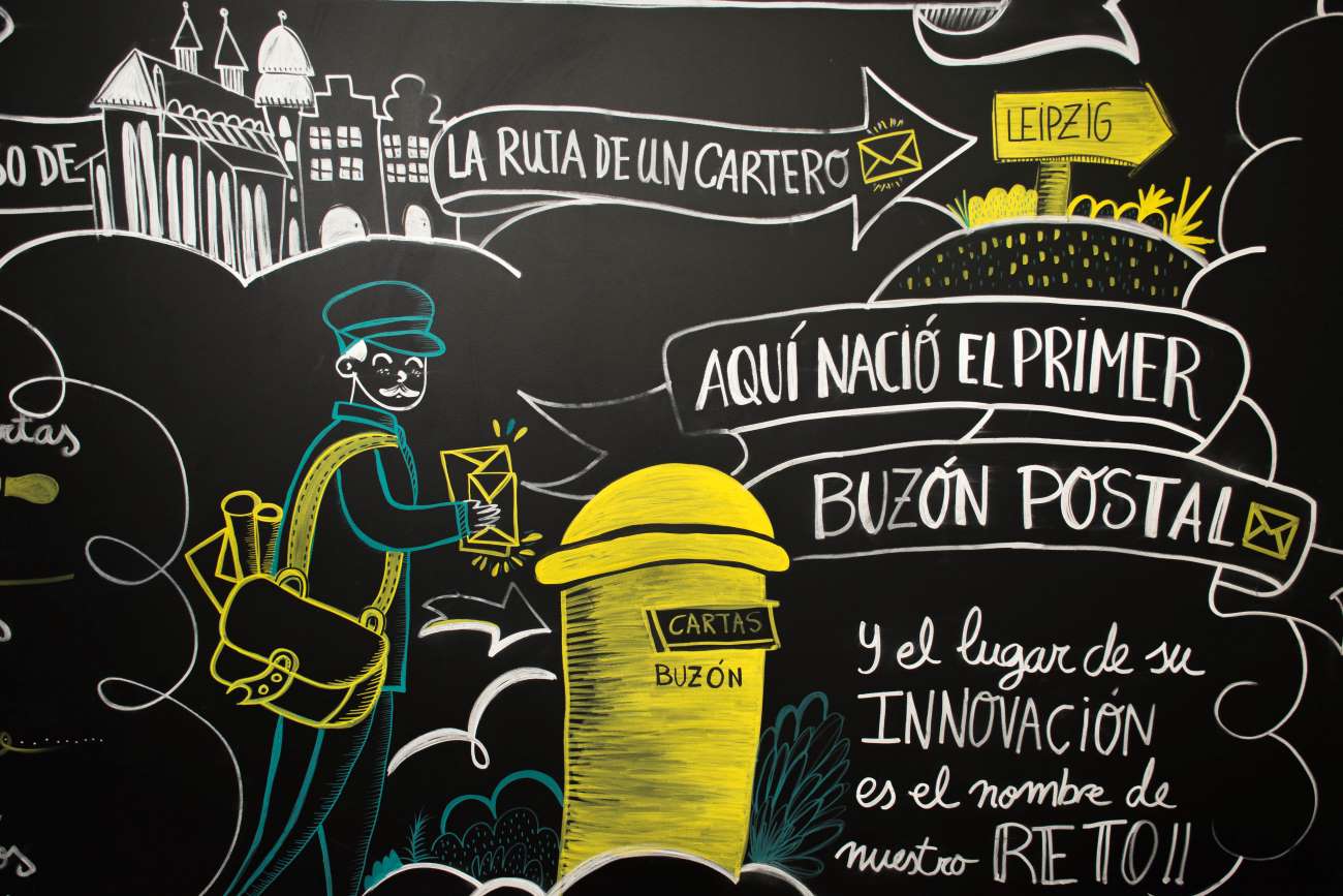 correos labs