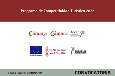 Programa de Competitividad Turística 2022