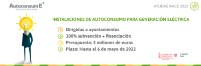 Bases reguladoras sobre ayuda a la financiaci�n de instalaciones de autoconsumo de energ�a el�ctrica