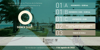 VII edición Premios SEMCV 2022.