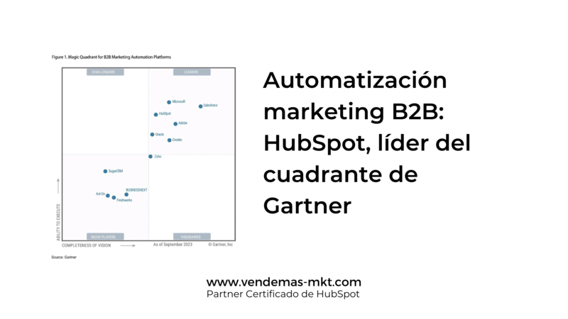 HubSpot, lder del cuadrante de Gartner