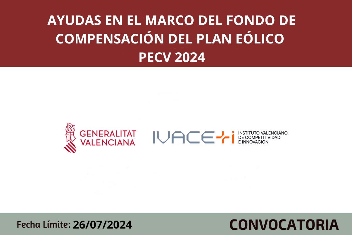 Ayudas Fondo de compensacin del Plan elico de la Comunitat Valenciana 2024