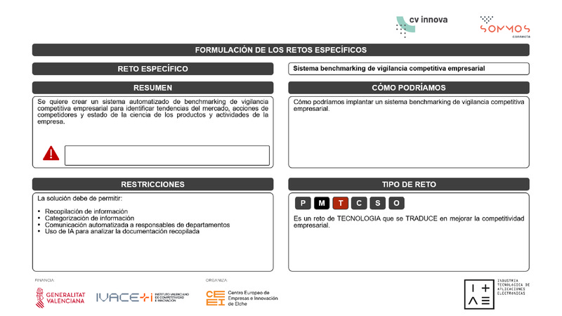 Sistema benchmarking de vigilancia competitiva empresarial