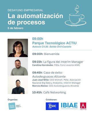 La Automatizacin de Procesos