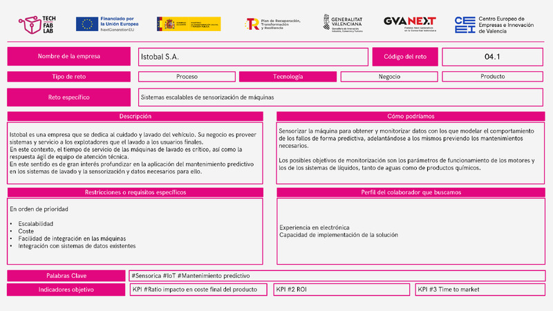 Reto: Sistemas escalables de sensorización de máquinas
