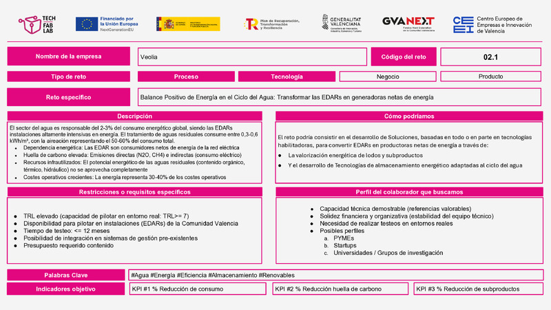 Reto: Balance Positivo de Energía en el Ciclo del Agua: Transformar las EDARs en generadoras netas de energía