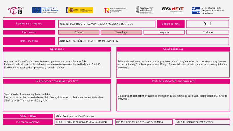 Reto Automatización de flujos BIM mediante IA