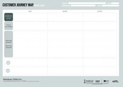 Customer Journey Map (Mapear) TEMPLATE
