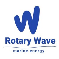 Rotary Wave S.L. 