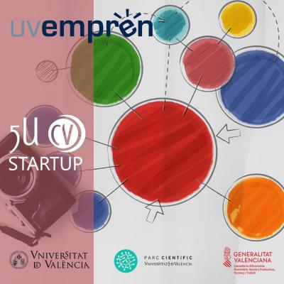 Concurso 5UCV Startup Universitat de València
