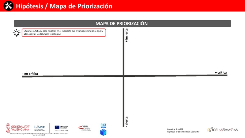 02 - Mapa de Priorizacin (Portada)